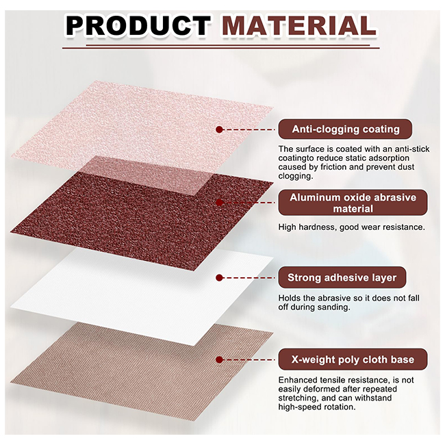 Aluminum Oxide Mental Abrasive Belt Grinding Sanding Polishing 10